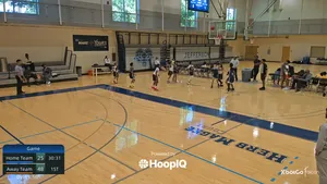 2-pt Shot