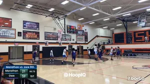 3-pt Shot