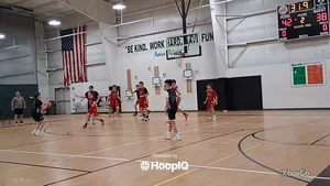 3-pt Shot