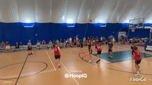 3-pt Shot