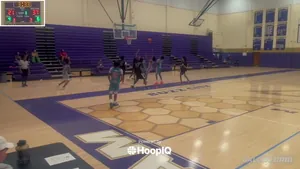 2-pt Shot