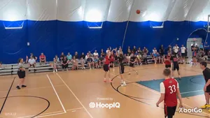 3-pt Shot