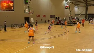 3-pt Shot