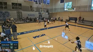 2-pt Shot