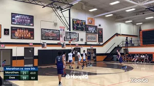 2-pt Shot
