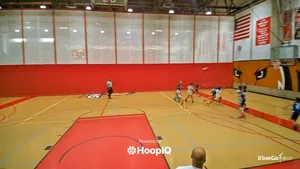 2-pt Shot