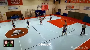 3-pt Shot