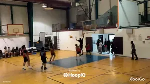 2-pt Shot