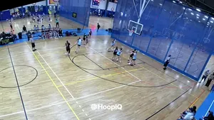 3-pt Shot