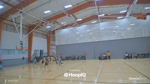 Off. Rebound