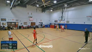 2-pt Shot