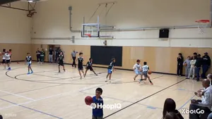 3-pt Shot