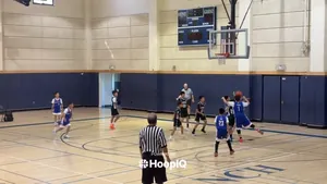 Off. Rebound