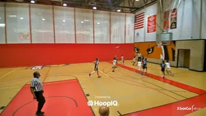 2-pt Shot