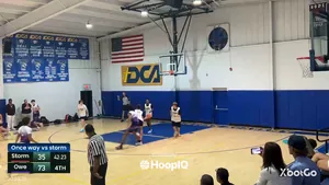 Def. Rebound