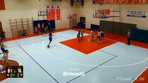 2-pt Shot