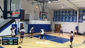 3-pt Shot