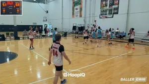 2-pt Shot