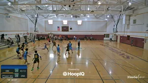 2-pt Shot