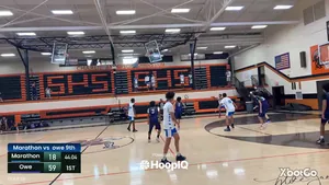 Assist
