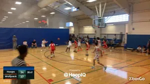 3-pt Shot