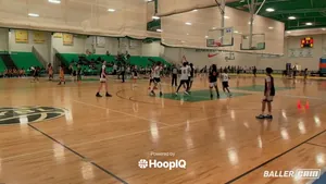 2-pt Shot
