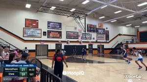 Off. Rebound