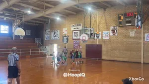 Off. Rebound