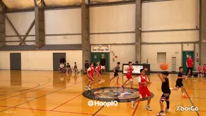 Assist
