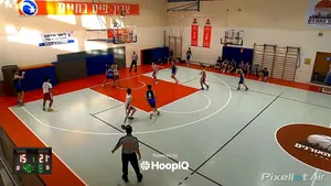 Off. Rebound