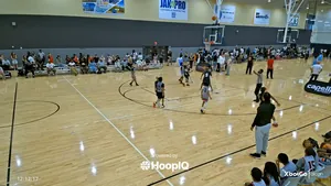 3-pt Shot