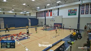 Off. Rebound
