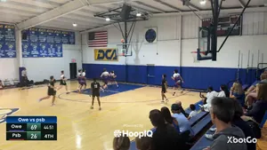 3-pt Shot