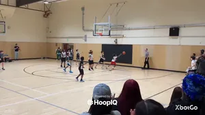 2-pt Shot