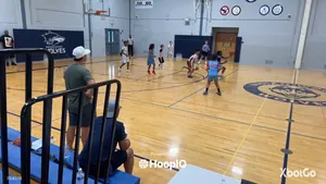 Off. Rebound