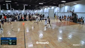 2-pt Shot