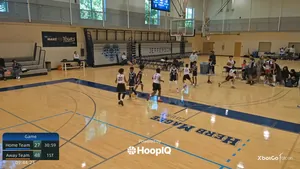 3-pt Shot
