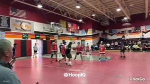 Assist