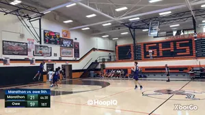 2-pt Shot