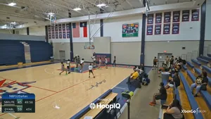 2-pt Shot