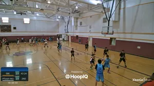 2-pt Shot
