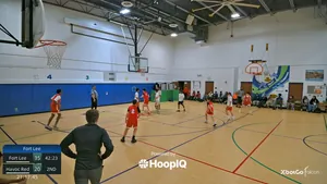 2-pt Shot