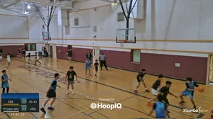 3-pt Shot
