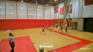 2-pt Shot