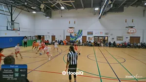3-pt Shot