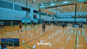 2-pt Shot