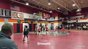 2-pt Shot