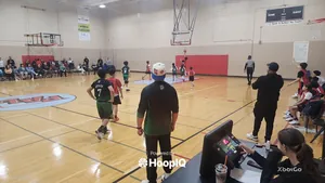 2-pt Shot