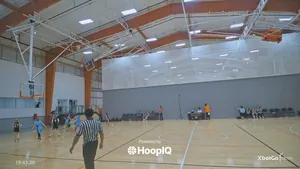 2-pt Shot