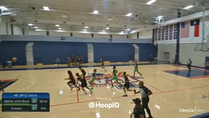 2-pt Shot